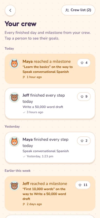 The crew feed in Summit: Maya reached a milestone on the way to Speak conversational Spanish, Jeff finished every step today on Write a 50,000 word draft, each with a heart to cheer them.
