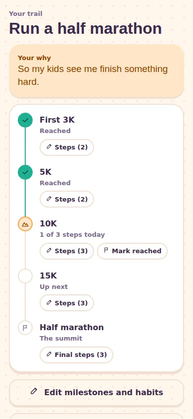 The Trail screen in Summit: the goal "Run a half marathon" with milestones First 3K and 5K reached, 10K in progress, then 15K and the half marathon.